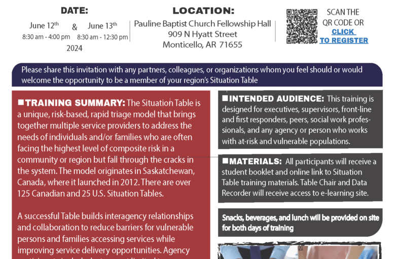 Monticello-Crossett Situation Table Training (Monticello, AR)